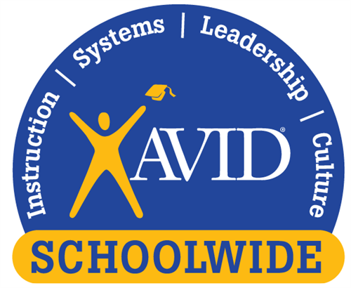 AVID School wide logo